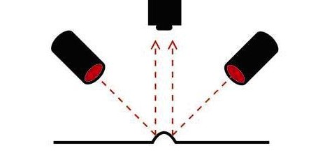 DB真人仪器介绍影像测量仪的几种主要照明方式