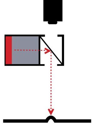 DB真人仪器介绍影像测量仪的几种主要照明方式